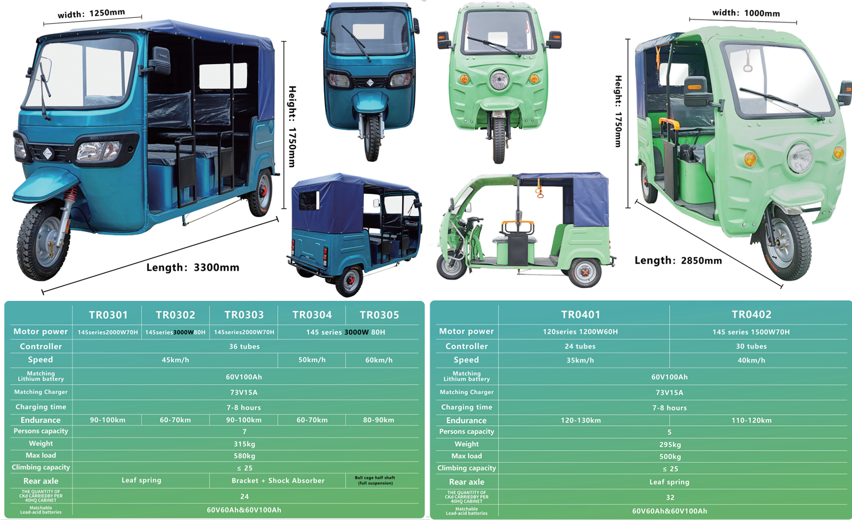 TR0101 1800W 90km Range Wholesale Price Three Wheel Electric Tricycle